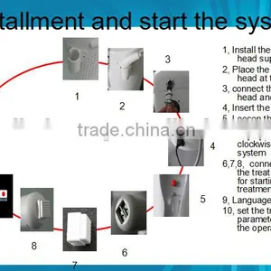 2016 Excellent Portable Fractional rf and Micro Needle Machine for Clinic,beauty Spa thumbnail-4