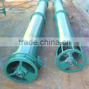 2013 New High Quality Gelatin Transfer Equipment/aluminum Dross Grain Conveyor thumbnail-1