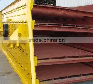 Henan Kefan Supply Multi-layer Vibrating Screen With Best Performance and Quality thumbnail-1