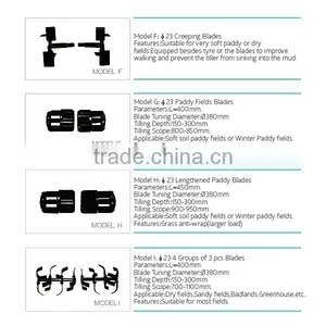 PF500-4(B) High Quality Chinese7hp Gasoline Power Tiller for Sale thumbnail-4