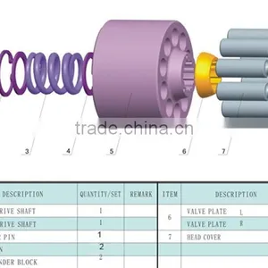 Plunger Pump Parts thumbnail-3