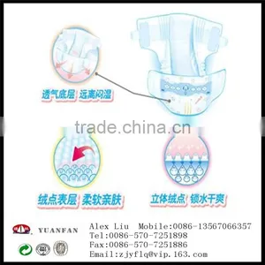 Hydrophilic pp Non Woven Fabrics Made in China Zhejiang thumbnail-2