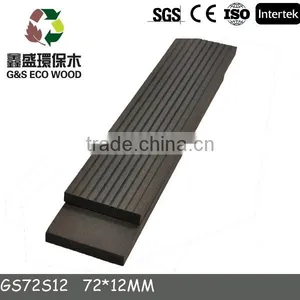High Quality Environmental WPC Keel and Wood Plastic Composite Side Cover for Decking thumbnail-4