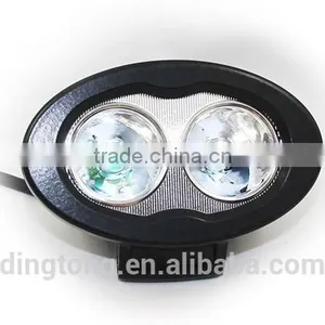 6w Blue Round Spot Led Safety Blue Led Work Light for Warehouse thumbnail-1