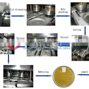 Automatic Aluminum Foil EPE Sealing Machine thumbnail-5