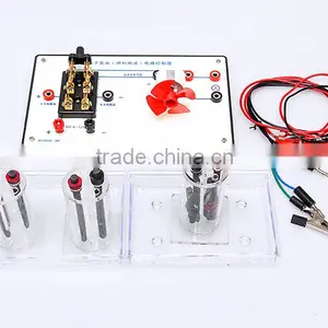 Hydroxide Ion Generates Electricity for Educational Use thumbnail-1