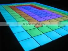 Guangzhou Gavin Electronics Co., Ltd. company overview - view 2 thumbnail