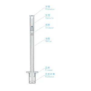 Insulin Safety Syringe / Insulin Syringe / Disposable Syringe / Insulin Needle / Diabetes Mellitus thumbnail-2