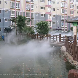 Artificial Fog thumbnail-1