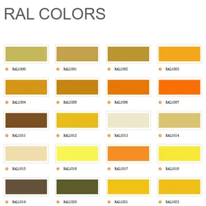 Powder Coating Service In China Polyester Powder Paint Electrostatic Powder Coating thumbnail-1