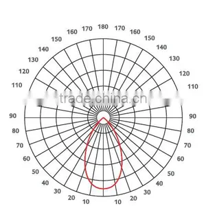 60 Degree 78mm Bay Light Led Glass Optical Lens Borosilicate thumbnail-4