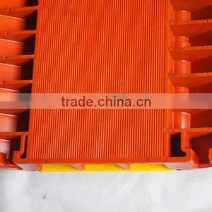 OVATION 3CH PU Cable Protector thumbnail-4