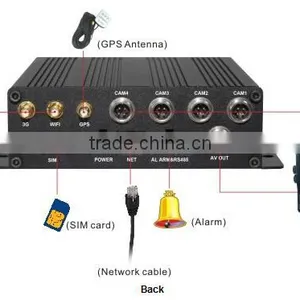 H264 6V to 40V USB Interface 4ch sd Card Mobile Car Dvr thumbnail-4