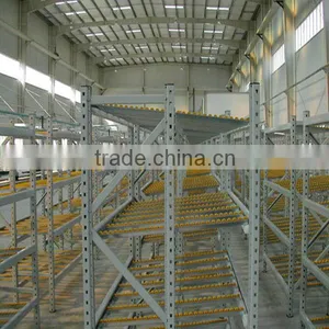 Guangzhou Factory Live Shelving thumbnail-1