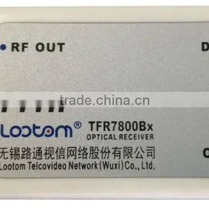 TFR7800Bx FTTH Optical Receiver thumbnail-1