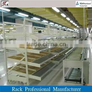 Jinan Jiutong Carton Flow Storage Rack for Distribution Center thumbnail-1