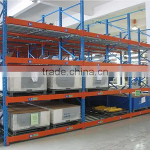 Warehouse Pallet Flow Moveable Roller Racking thumbnail-2
