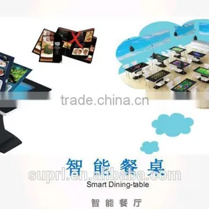 42"Screen Size and 1920*1080 Resolution Touch Foil thumbnail-4