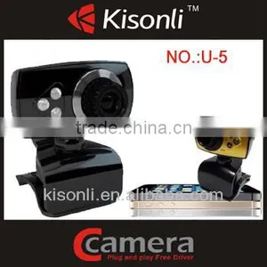 New Product for Webcam With Remote Control thumbnail-4