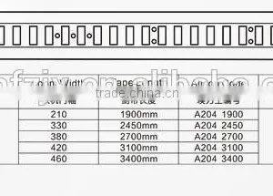 Supply AC2S Rapier Tape for SOMET Loom Machine thumbnail-3
