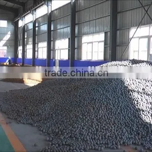 Cement Plant Used Forged Steel Grinding Ball on Sale thumbnail-3