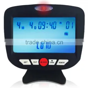 Phone Call Blocker With Caller ID Display- Block Unwanted Calls,Junk Faxes thumbnail-1