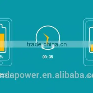 2016 Most Popuar and New Product / Qualcomm Certified Quick Charge 3.0 Type c USB Charger thumbnail-3