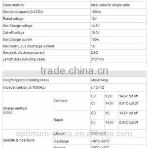 Fabulous Performance 12v 100ah Lifepo4 Wheelchair Battery thumbnail-4