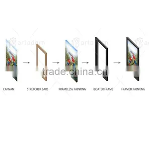 Blank Digital Printing Canvas for Painting thumbnail-3