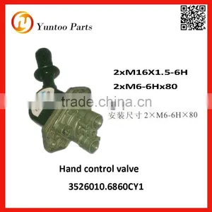 ZHONGTONG 6860CY1 Hand Control Valve 3526010 thumbnail-1