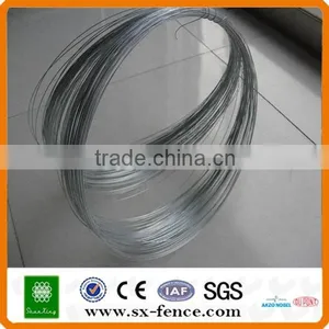 Small Coil Galvanized Iron Wire From China thumbnail-2