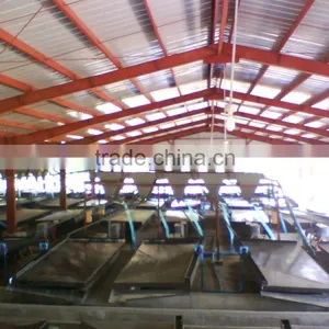 China Trade Assurance Manufacturer Gold Mining Machine Shaking Table thumbnail-6