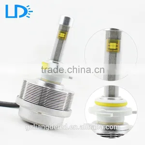 2016 Latest Super Quality High Power H11 Headlight Bulb for Car thumbnail-1