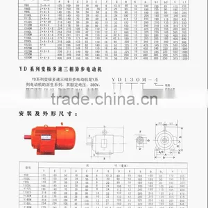 Xinxiang Tongxin YD Changing Multi-speed Three-phase Asynchronous Motor thumbnail-1