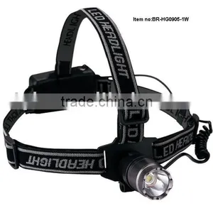 Headlamp,head Light,led Head Lamp thumbnail-1