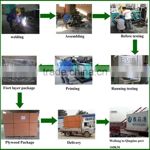 Hotsale Cheap Factory Price Welding Generator Set thumbnail-1