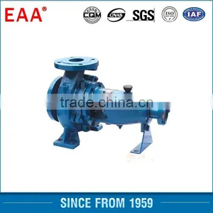 Fluorine Pump for Chemical Industry thumbnail-1