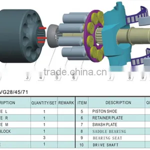 A10VG Hydraulic Pump Parts thumbnail-1