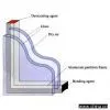 Insulating Glass thumbnail-1