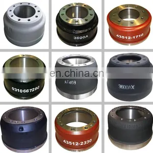 Truck Axle Parts Brake Drum OEM Cast Iron Drum Brake Factory thumbnail-3
