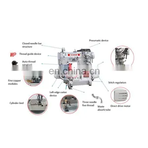 LT 600D-35PUT-WP HIGH-SPEED DIRECT DRIVE LEFT-SIDE CUTTER PNEUMATIC CRLINDER-BED INTERLOCK SEWING MACHINE WITH AUTO-THREAD WIPER thumbnail-2