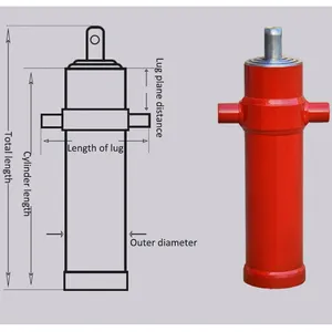 Telescopic Hydraulic Cylinders for Tipper Lifting Single and Double Acting Telescopic Hydraulic Piston Cylinder thumbnail-2
