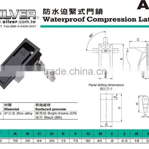 For Machinery and CNC Lathe Parts Waterproof Compression Latches thumbnail-2