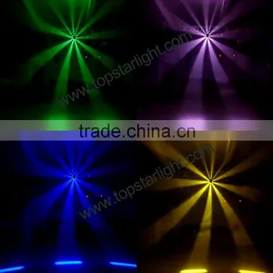 Professional Stage Light 5R Lamp Scanner DJ Light thumbnail-1