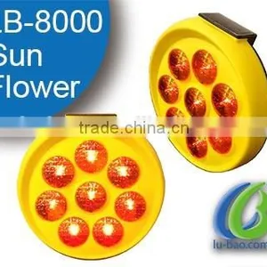 Traffic Warning Lamp Led Traffic Signal Lamp thumbnail-1