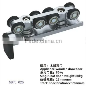 Sliding Door Track Roller Best Products thumbnail-1