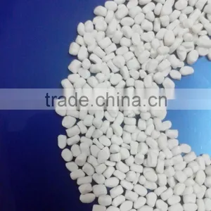 Calcium Carbonate Filler for PP Blown Film thumbnail-1
