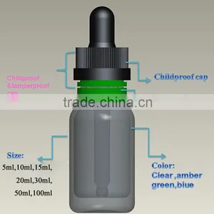 30ml 1oz Clear Glass European Dropper Bottle for Essential Oil or Olive Oil thumbnail-4