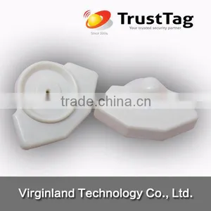 Anti-shoplifting Tag/Garment Hang Tags thumbnail-1