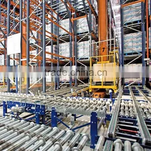 Automatic Racking System,heavy Duty Storage Racking Systems,racking System thumbnail-5